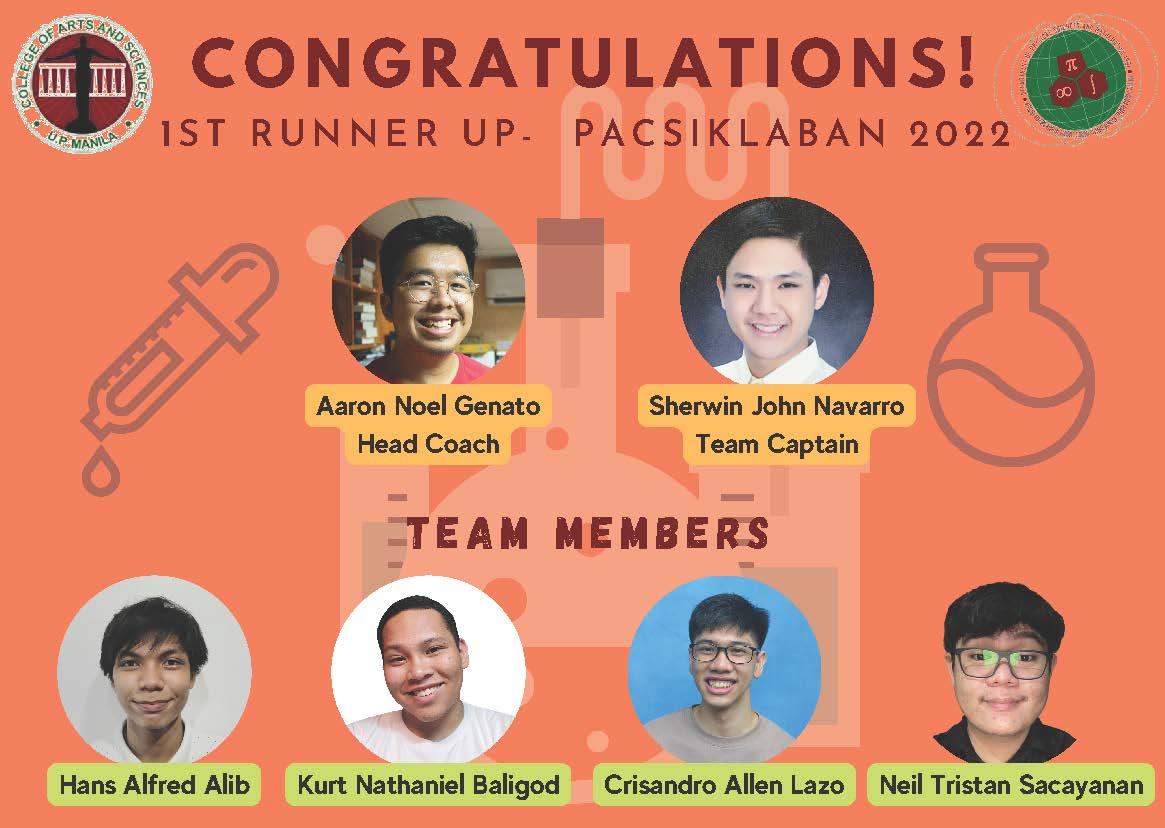 1st Runner Up, PACSiklaban 2022
